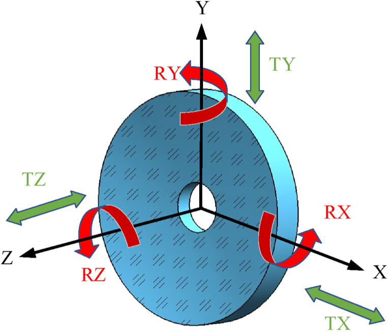 Fig. 1